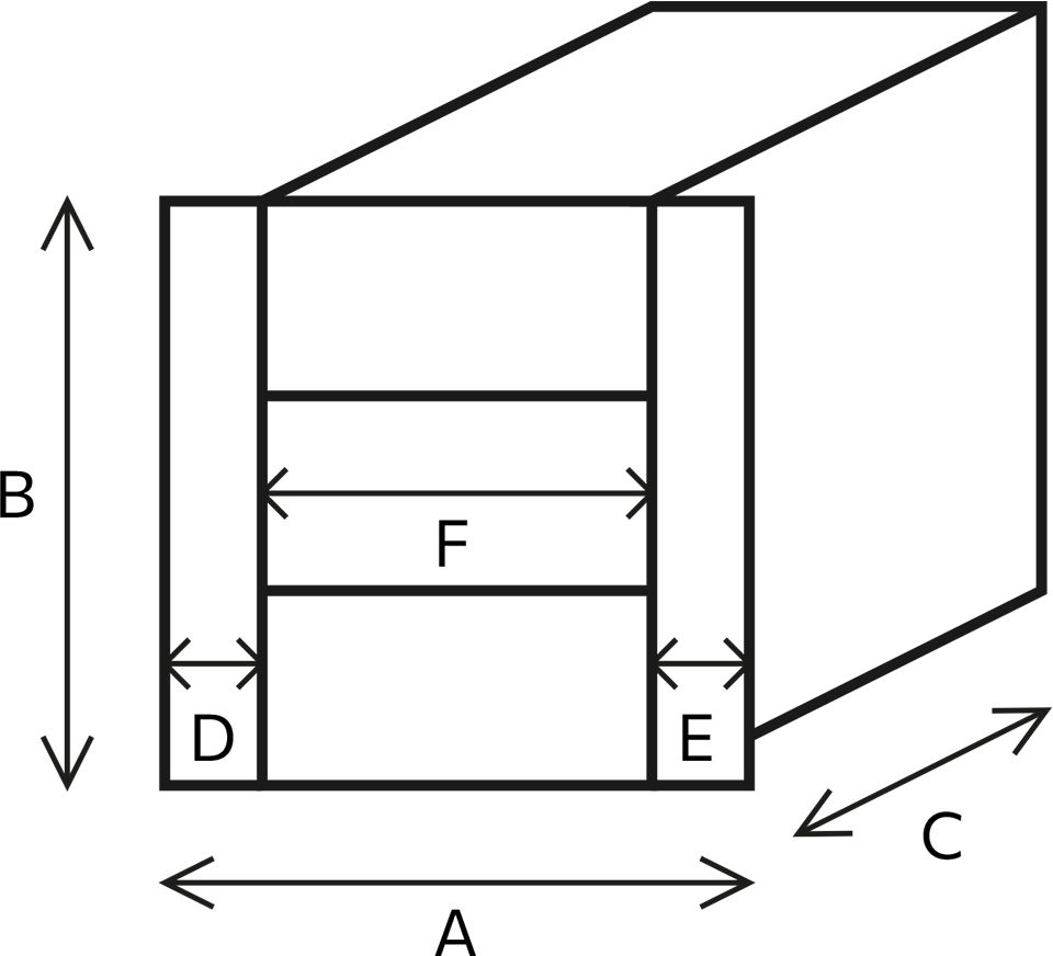 Esquema cajonera